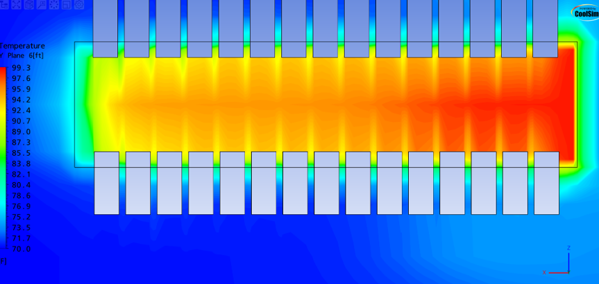 Temperature contour plot at Y=6 ft