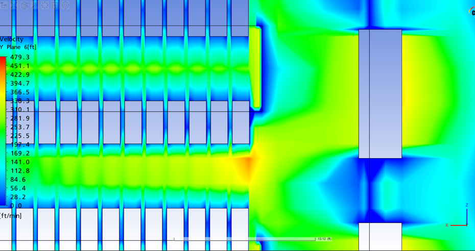 Velocity contour plot at Y=6 ft