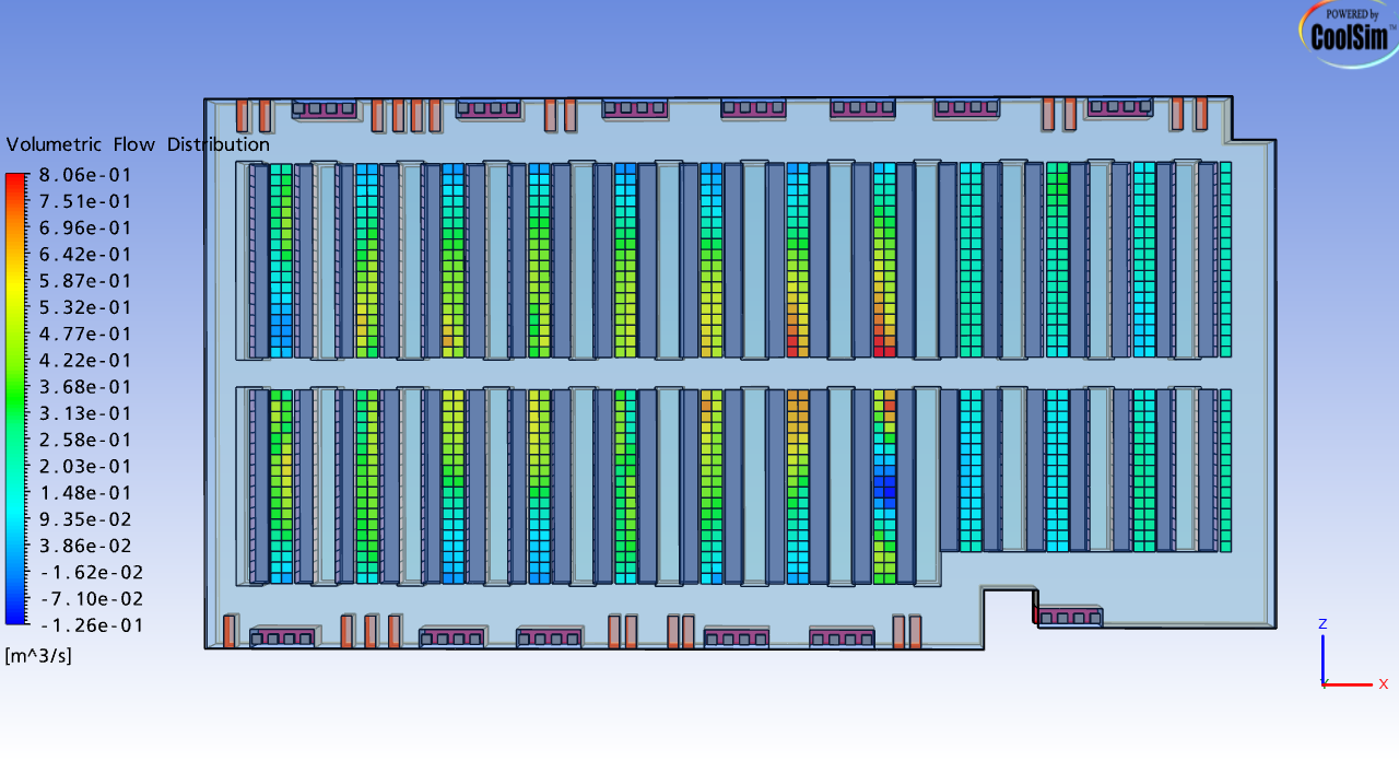 Non-uniform tile flow distribution