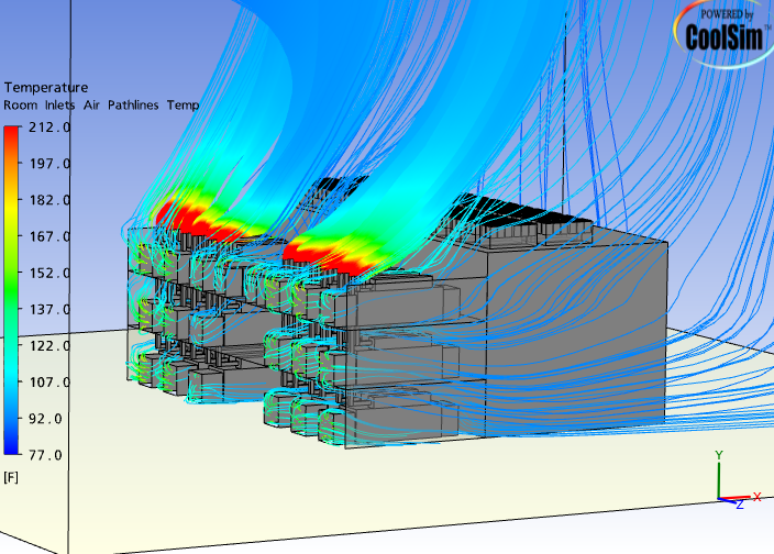 External flow pathlines from heat exchanger