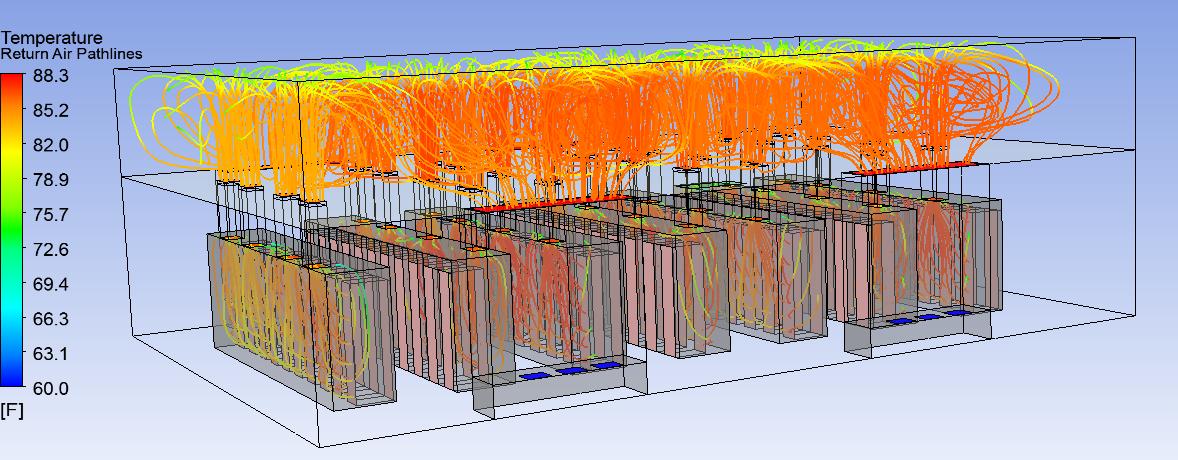 IT rack exhaust pathlines