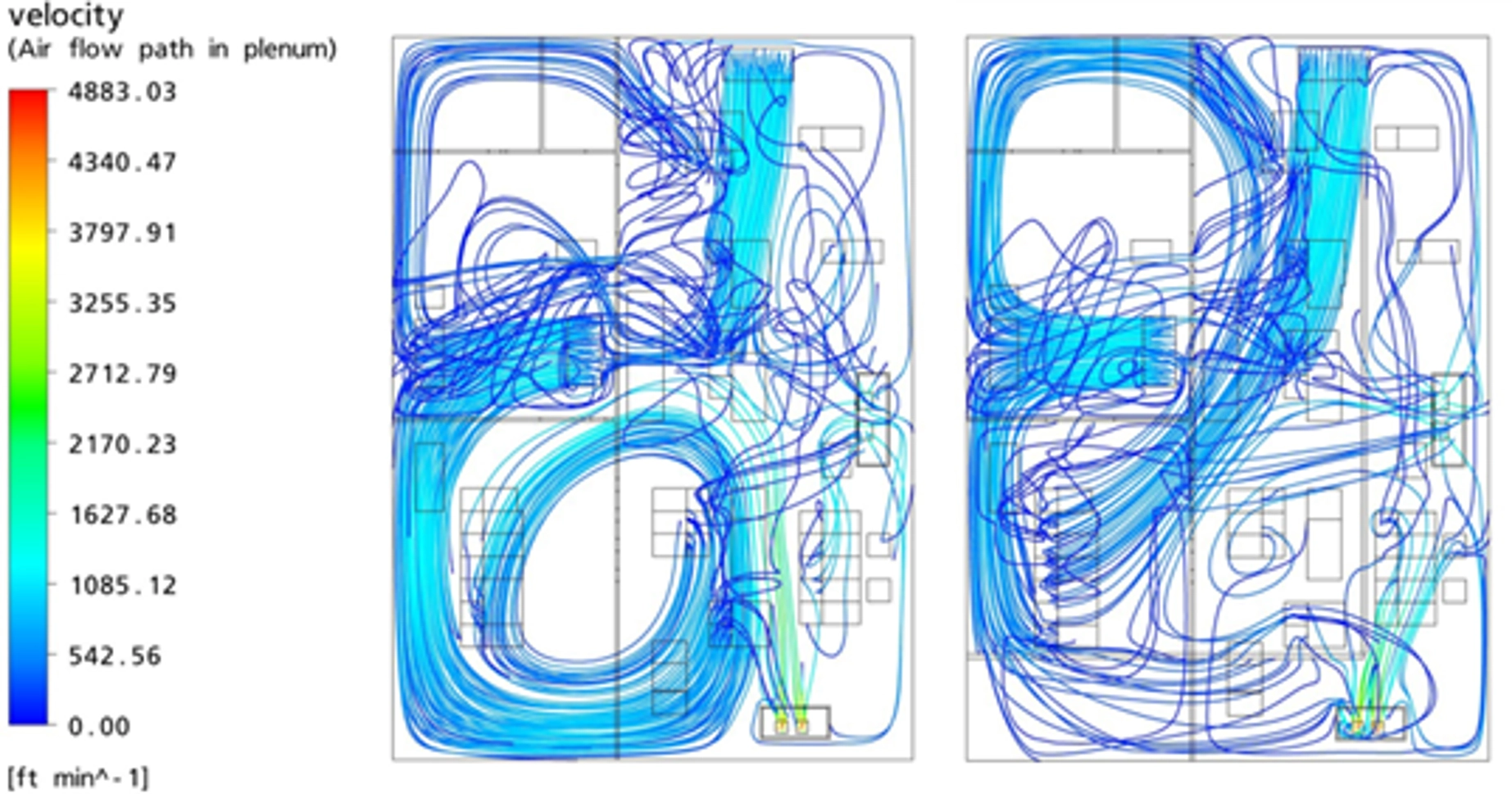 Supply plenum pathlines without (left) and with (right) underfloor pipes