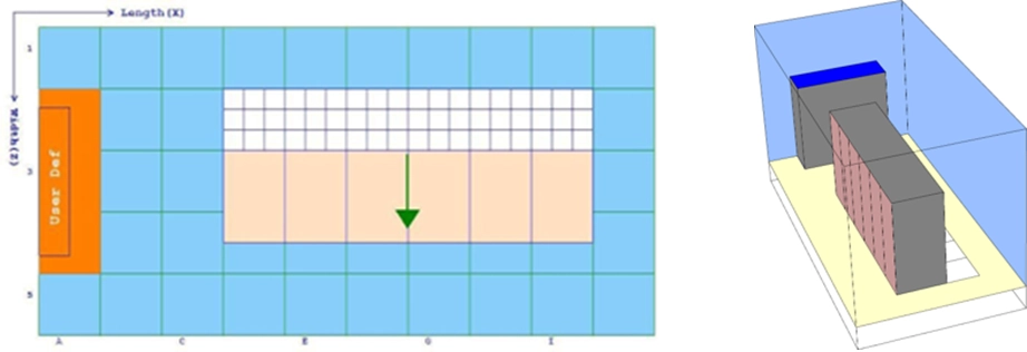 Plan view (left) and 3D view (right) of the sample test case, showing the CRAC, row of racks, and perforated tiles