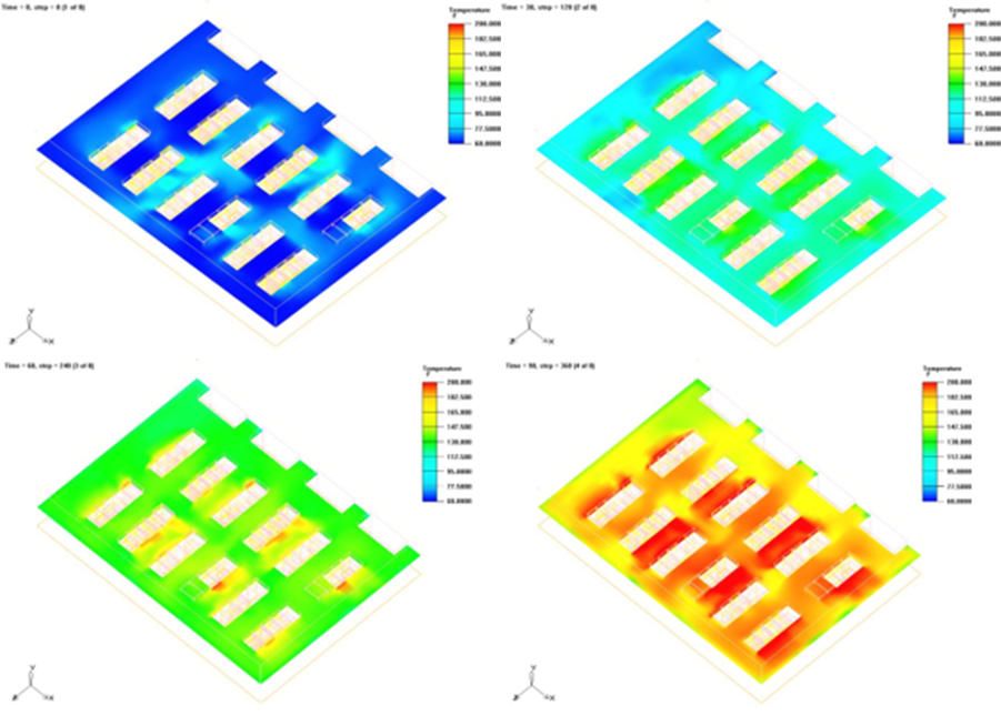 Contours of temperature on a plane 5 ft off the floor at times 0s (top-left), 30s (top-right), 60s (bottom-left), and 90s (bottom-right)