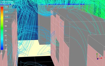 Return air pathlines show the entrainment of exhaust air through gaps between the middle tile row