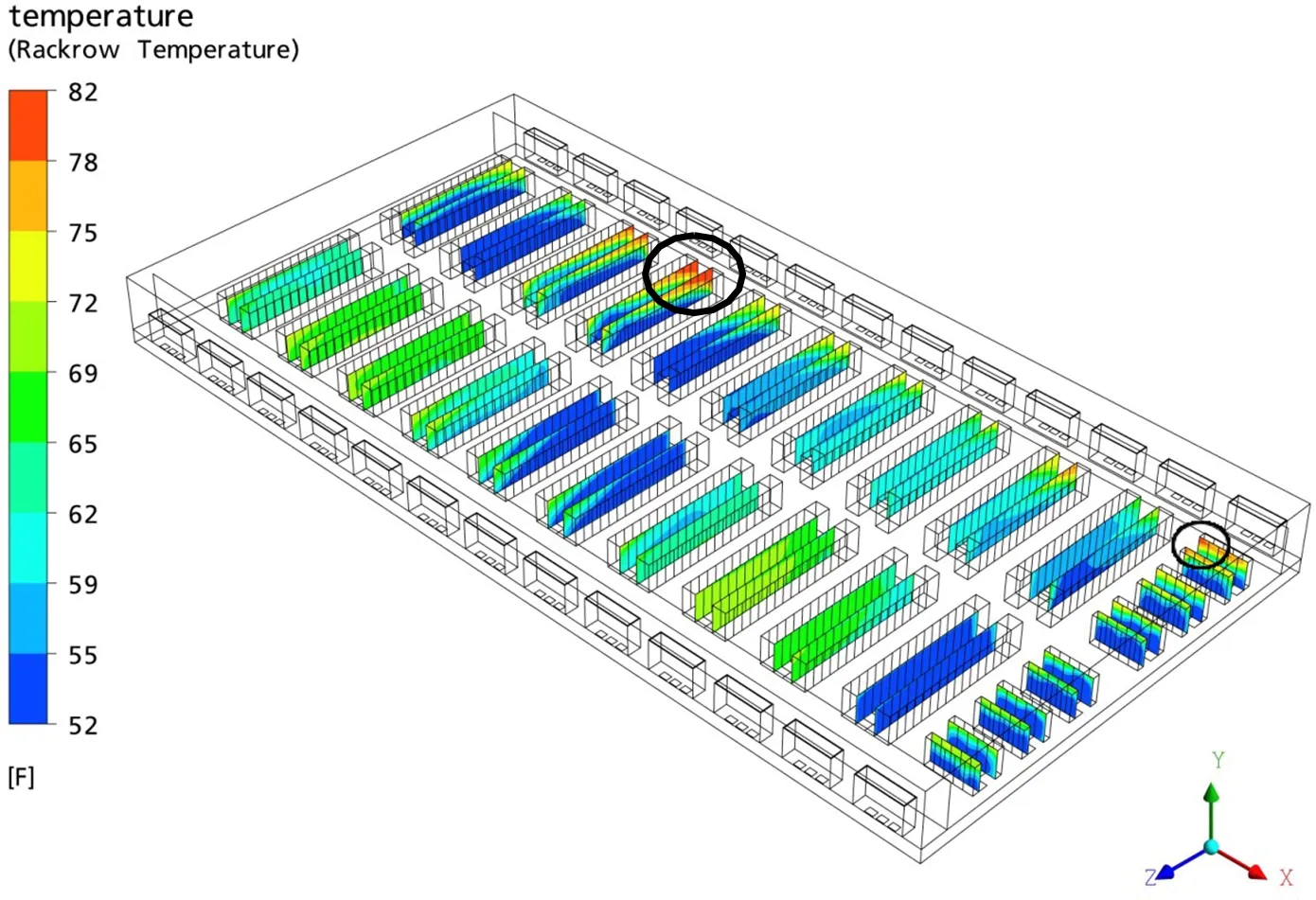 Temperature contours on the rack inlets show racks (circled) on opposite sides of a cold aisle where the temperatures are above the ASHRAE recommended maximum value but within the allowed range