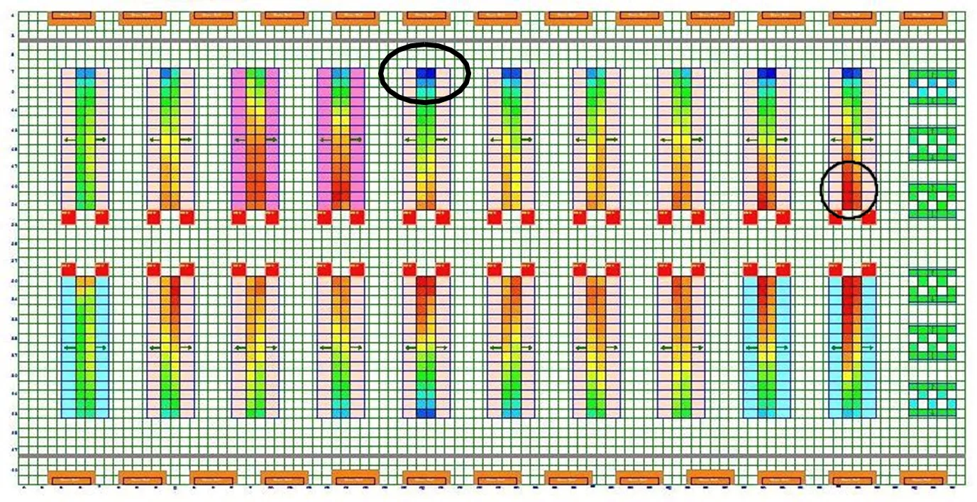 Flow rates through the perforated tiles are greater in the center of the room where the plenum pressure is high and less near the CRACs, where the plenum pressure is low; the circled areas correspond to the tiles with the lowest (-68CFM - from the room into the plenum) and highest (1108 CFM) flow rates