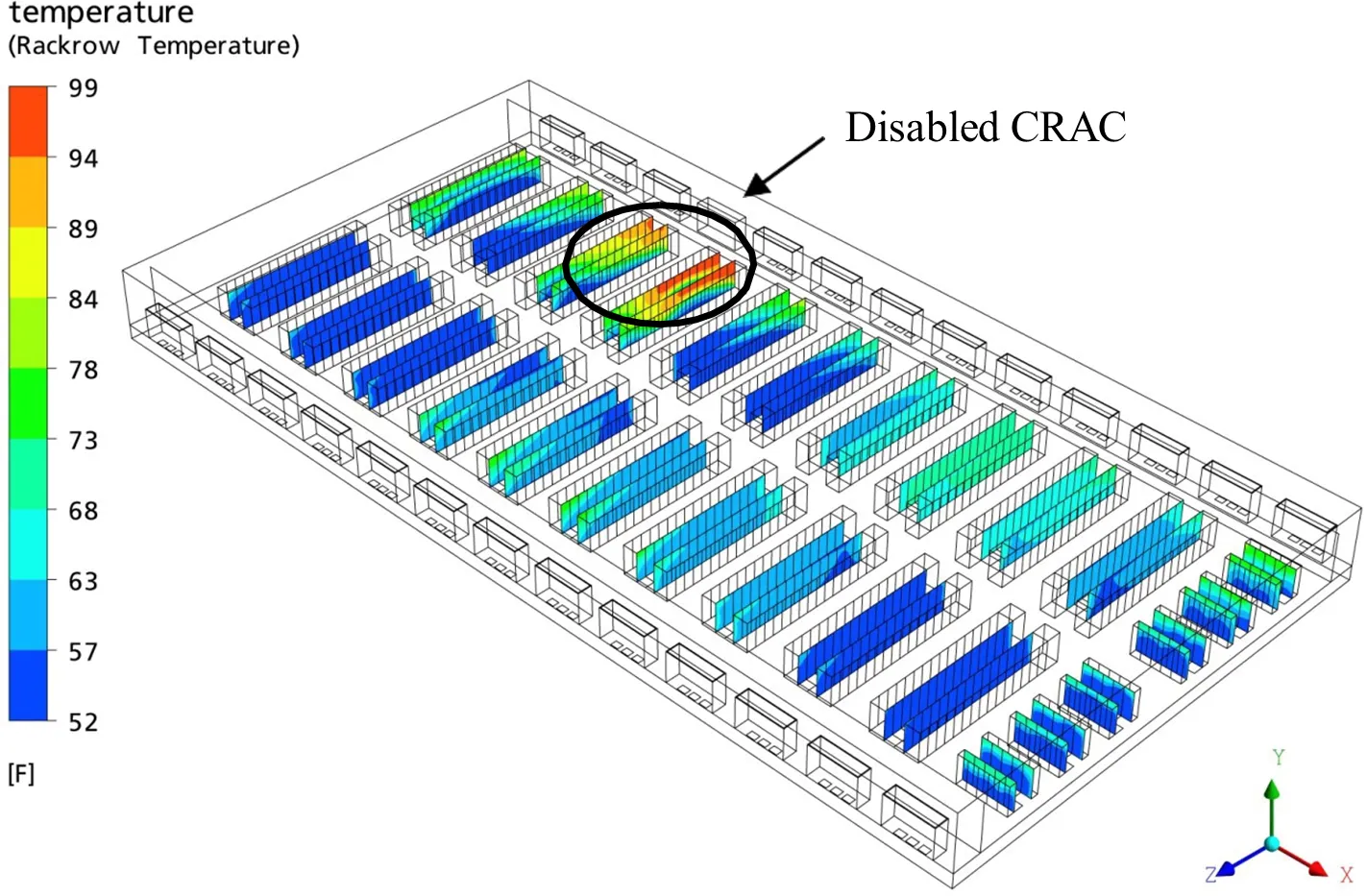 WP108: Building Redundancy into a Data Center Cooling System