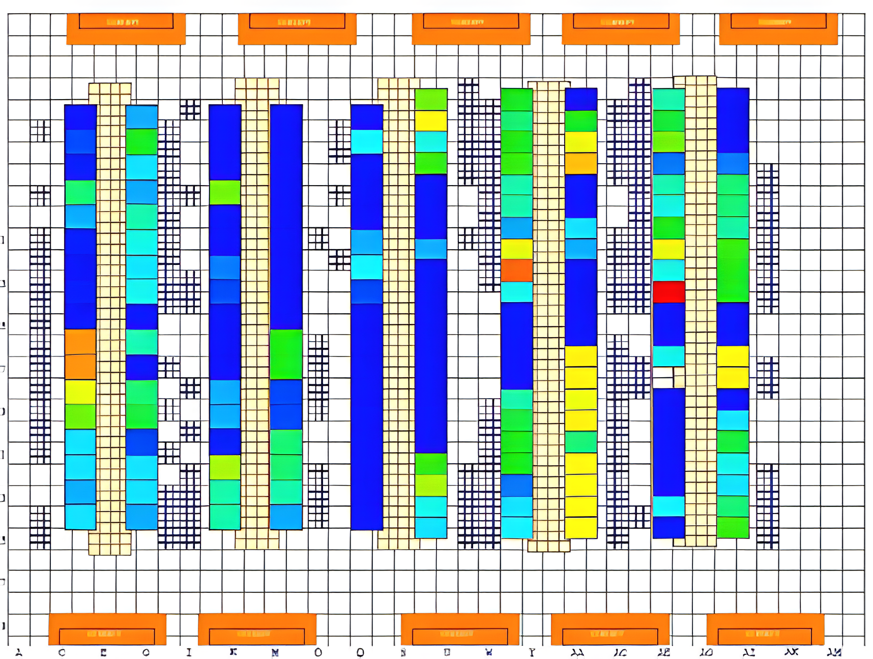 Rack heat loads, which range from a low of 10W (dark blue) to a high of 7.8 kW (red); while there are only two 10 W racks, there are several 50 W racks, which also appear dark blue