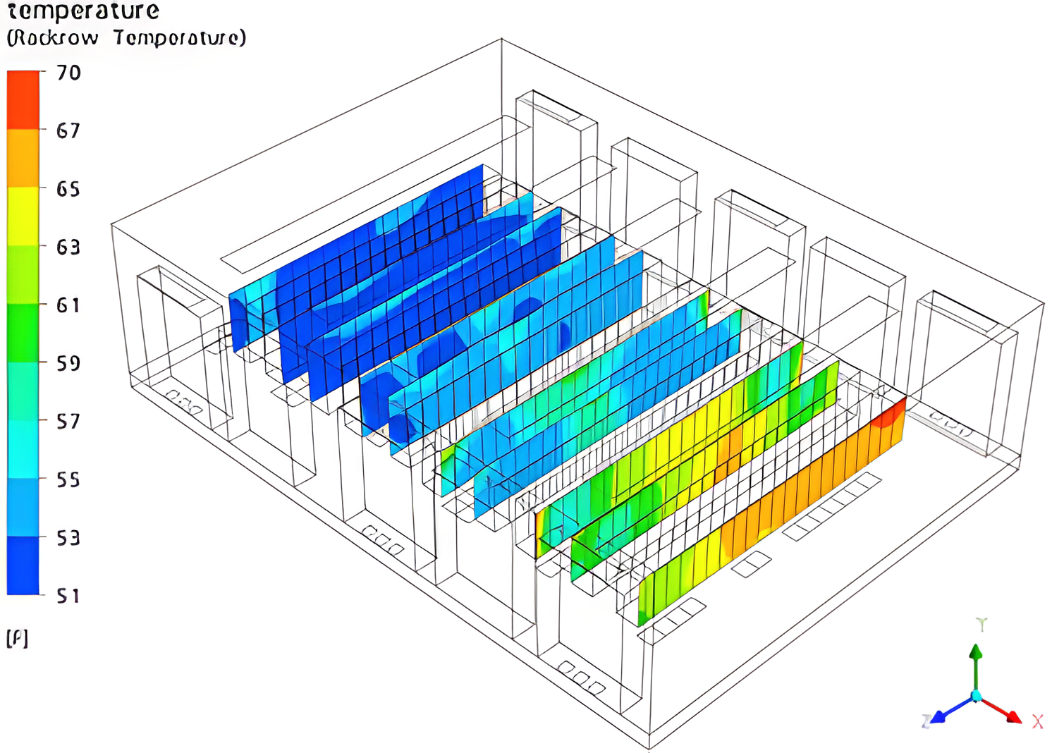 Rack inlet temperatures for the baseline case, in which the CRACs in Zones 2 and 4 are inactive