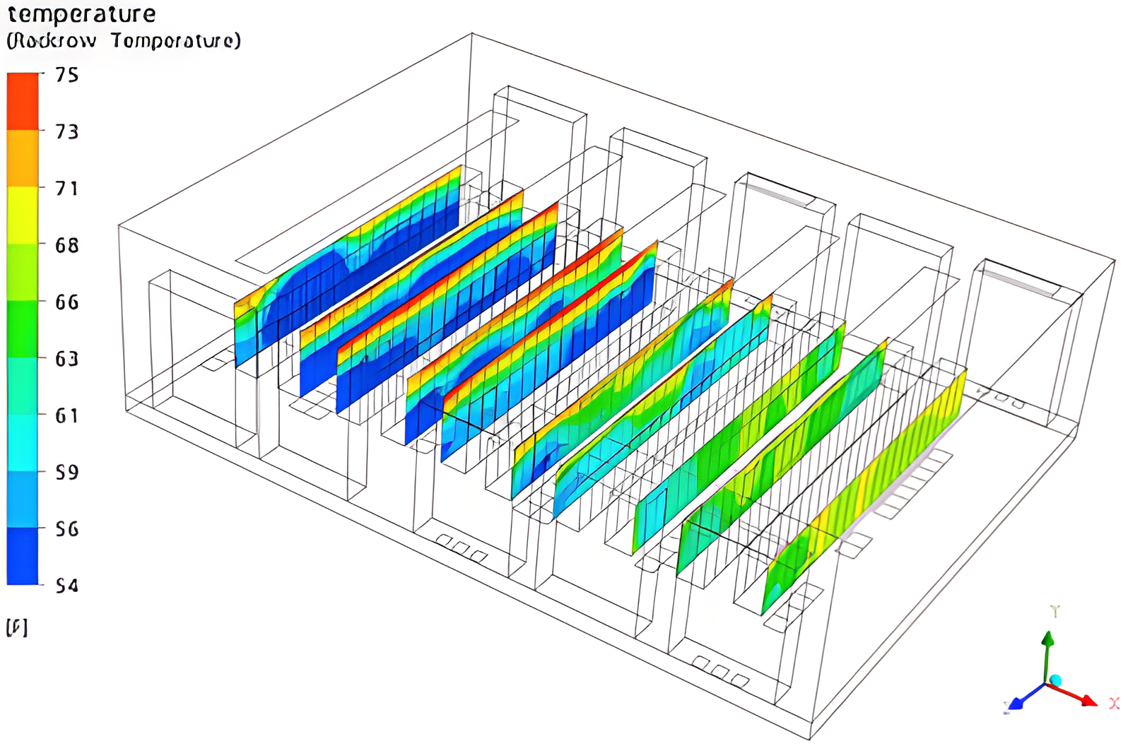 Contours of rack inlet temperature for Trial 1 of the baseline case, where Zones 1, 2, and 4 are shut down