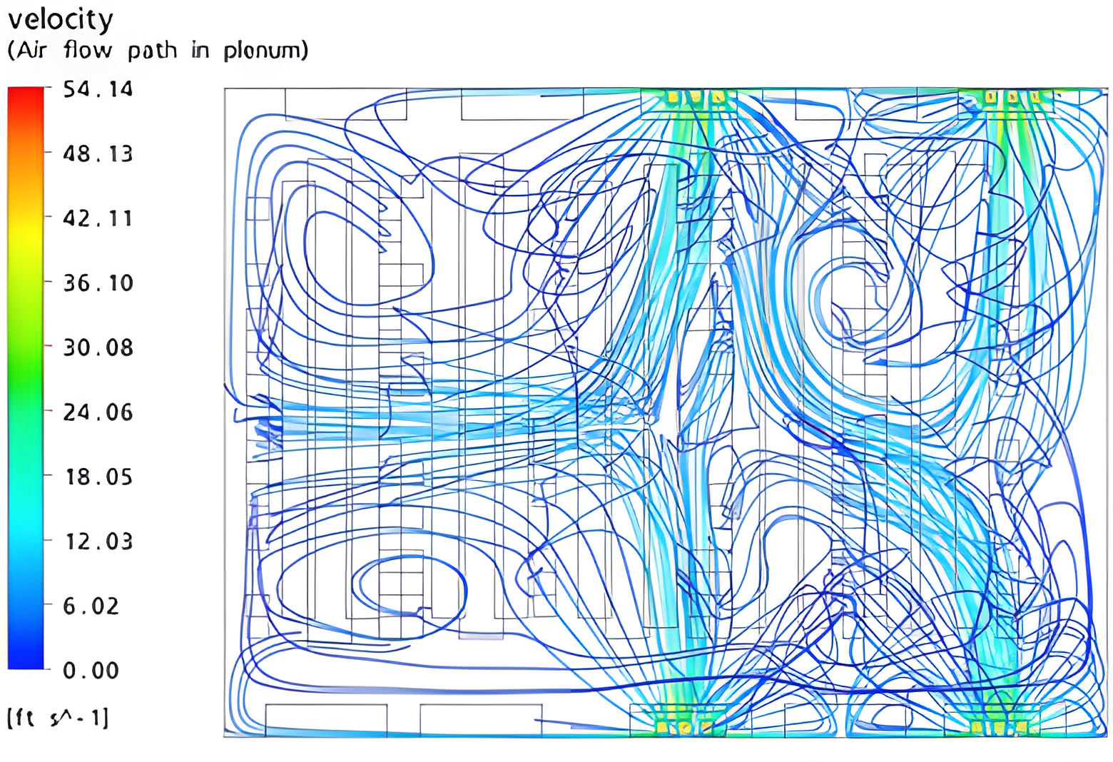 Pathlines of supply air in the plenum for Trial 1 of the baseline case, where Zones 1, 2, and 4 are shut down